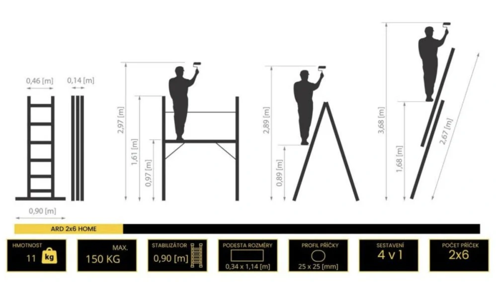 Multifunkční žebříkové lešení výšky 1,61m (pracovní výška 3,68m) DRABEST ARD-2x6 HOME, nosnost 150kg