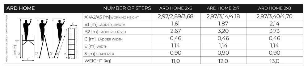 Multifunkční žebříkové lešení výšky 1,87m (pracovní výška 4,18m) DRABEST ARD-2x7 HOME, nosnost 150kg