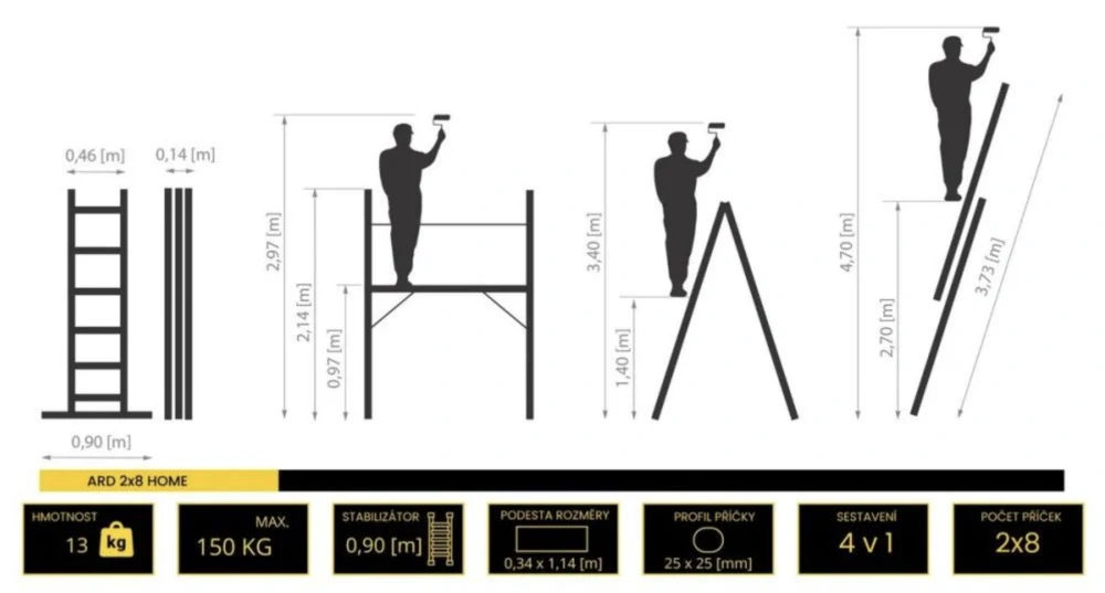 Multifunkční žebříkové lešení výšky 2,14m (pracovní výška 4,70m) DRABEST ARD-2x8 HOME, nosnost 150kg
