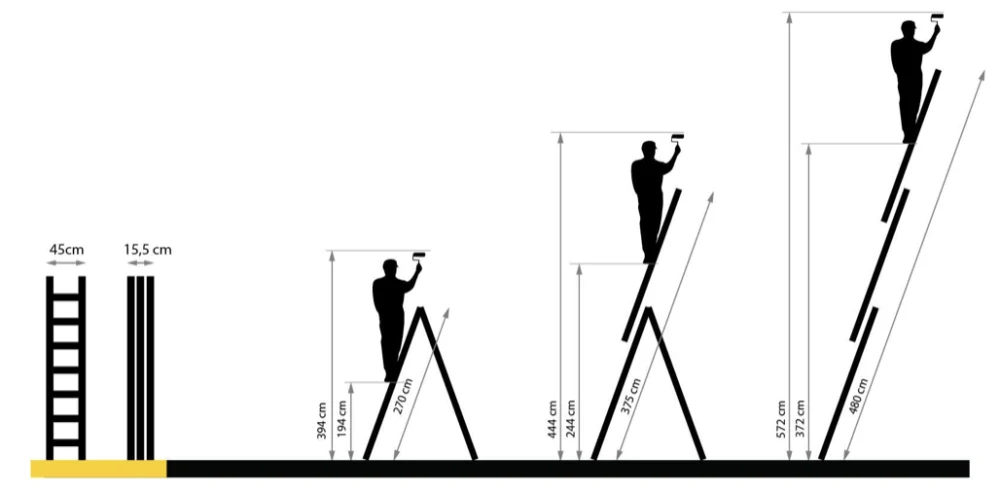 Hliníkový žebřík 3x10 příček, třídílný výsuvný DRABEST DW3-10 HOME