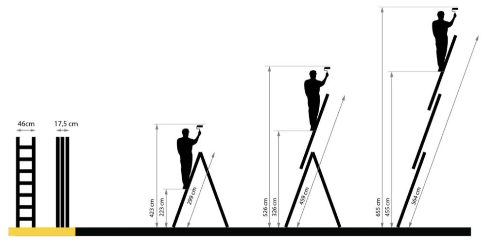 Hliníkový žebřík 3x11 příček, třídílný výsuvný DRABEST DW3-11 HOME
