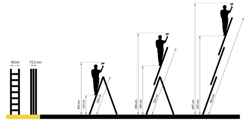 Hliníkový žebřík 3x8 příček, třídílný výsuvný DRABEST DW3-8 HOME
