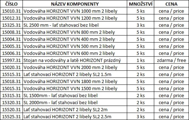 Stojan na vodováhy a latě HORIZONT osazený !OBJ!