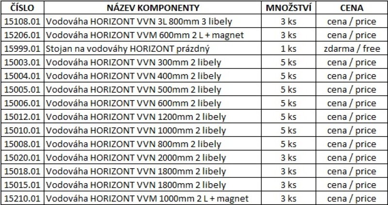 Stojan na vodováhy HORIZONT osazený !OBJ!